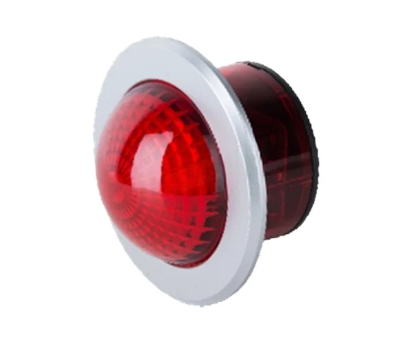Indicators